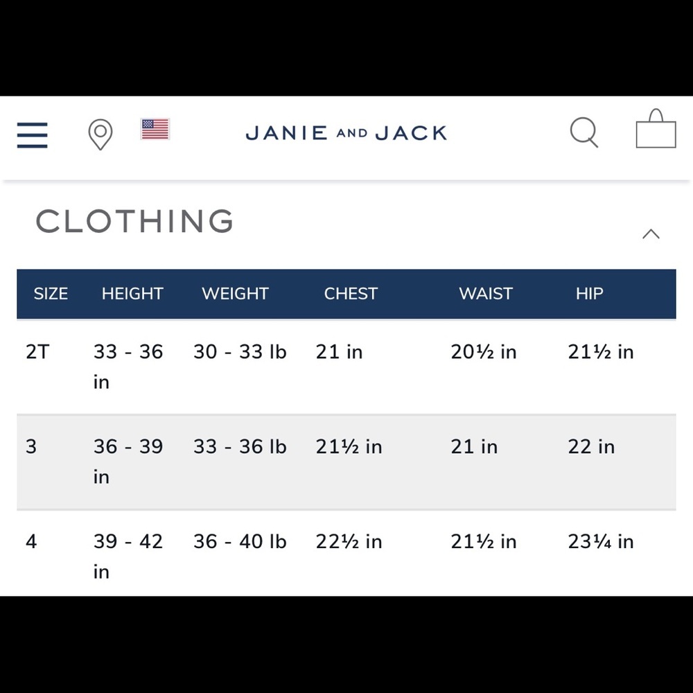 JANIE AND JACK Off-The-Shoulder Gingham Dress 100% Cotton Navy Blue & White Sz 3 - Picture 5 of 16
